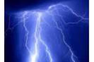 Βαθμολόγηση των παραγόντων που δημιουργούν Stress